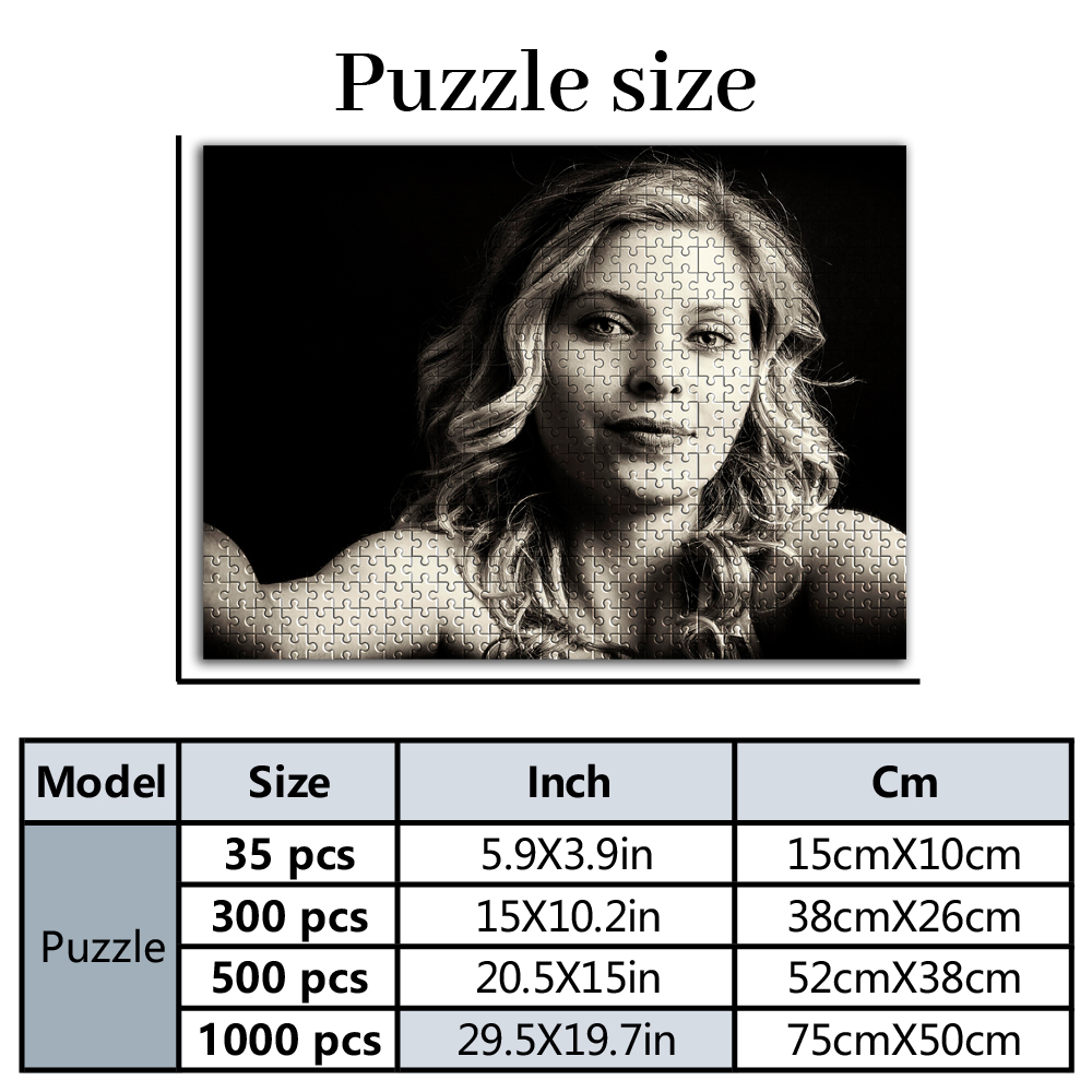 Puzzle personnalisé avec photo - Home Decor Pt avis et prix