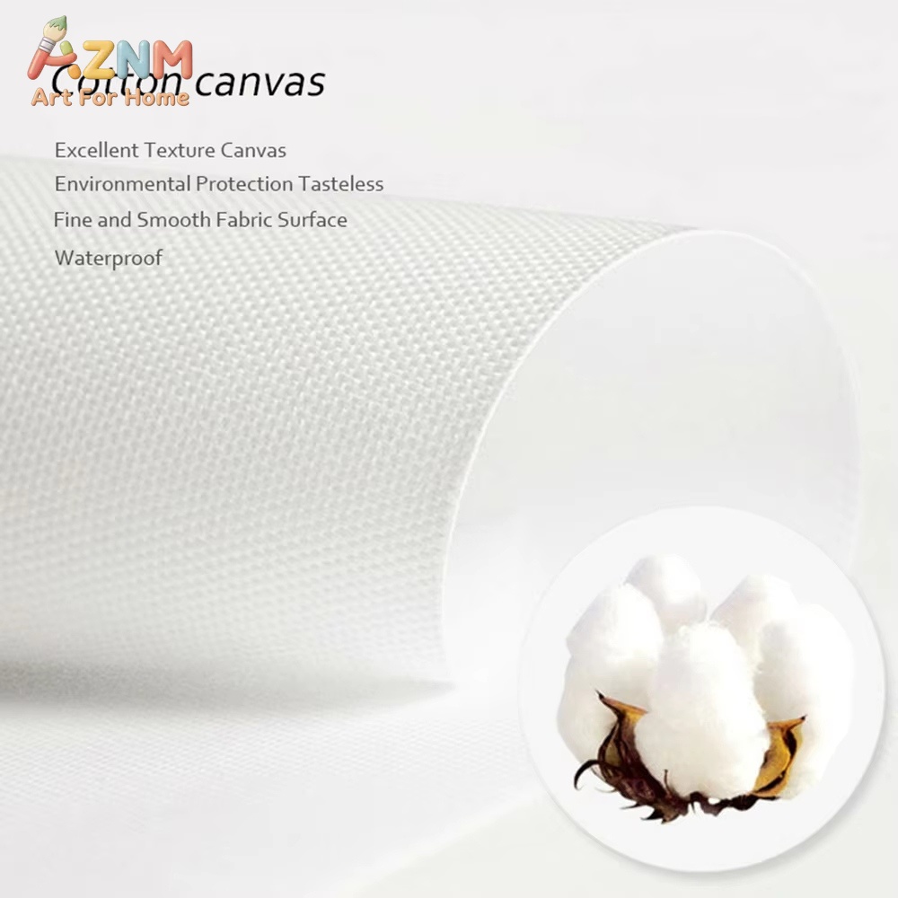 AZNM – impression sur toile sa - Home Decor Pt avis et prix